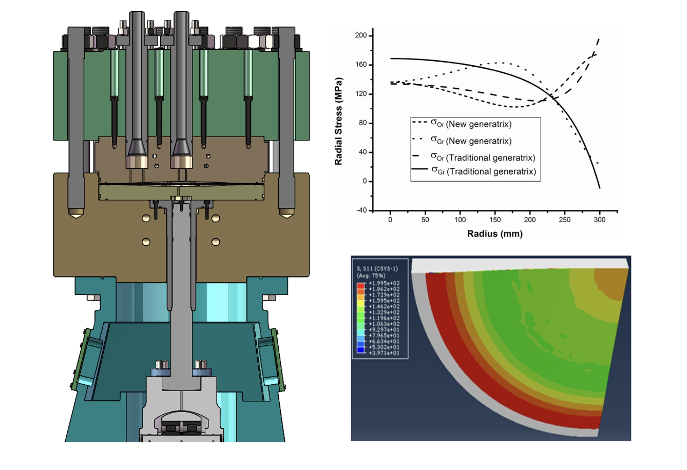 Our Products - Gas Compressor